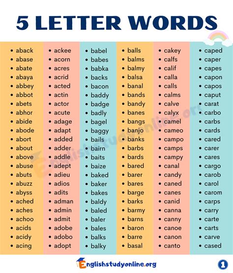 5 letter words list